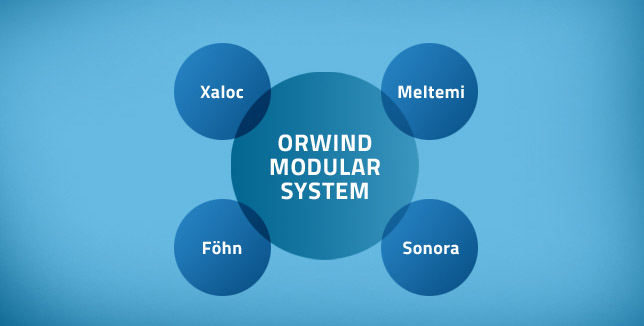 Orwind Modular System